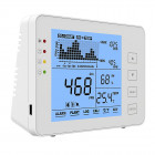 NS-1 CO2 monitor